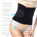 Caesarean Postpartum Recovery Set